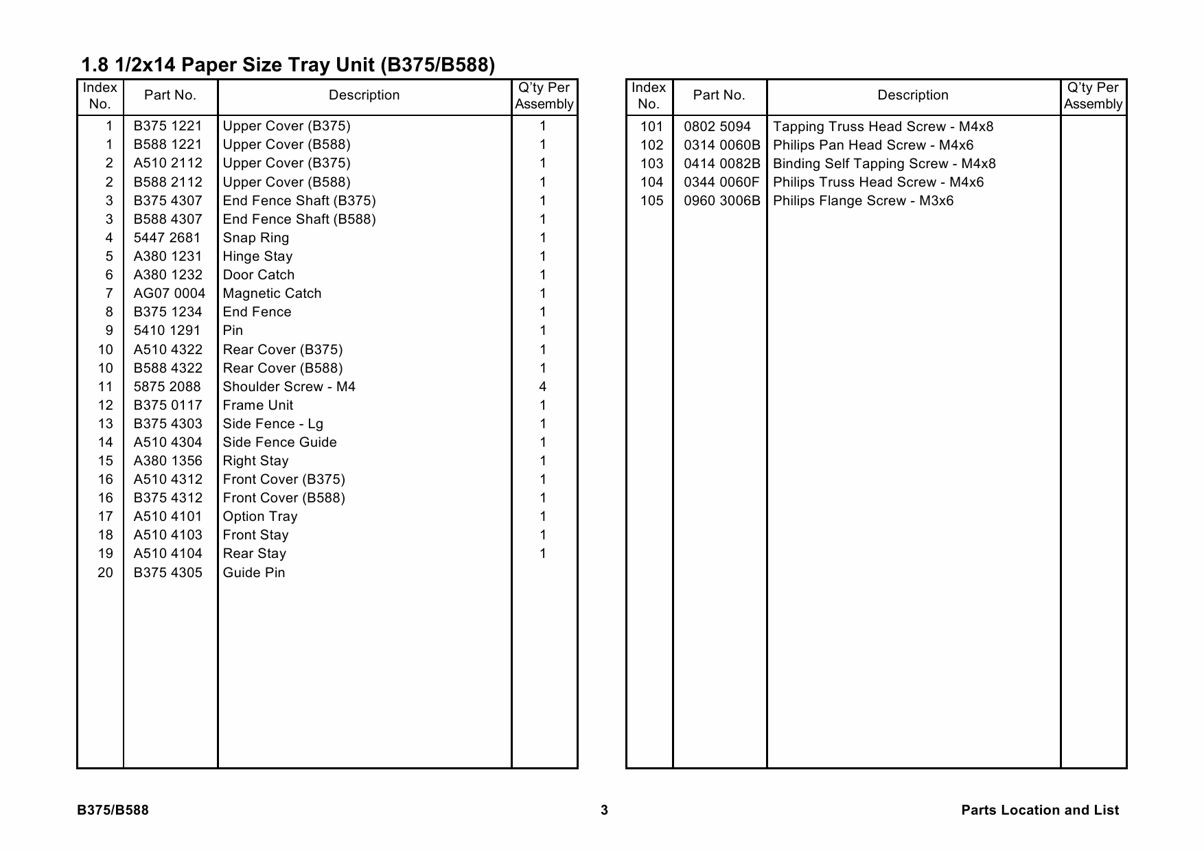 RICOH Options B375 B588 LG-KIT-TYPE-700-1055 Parts Catalog PDF download-3